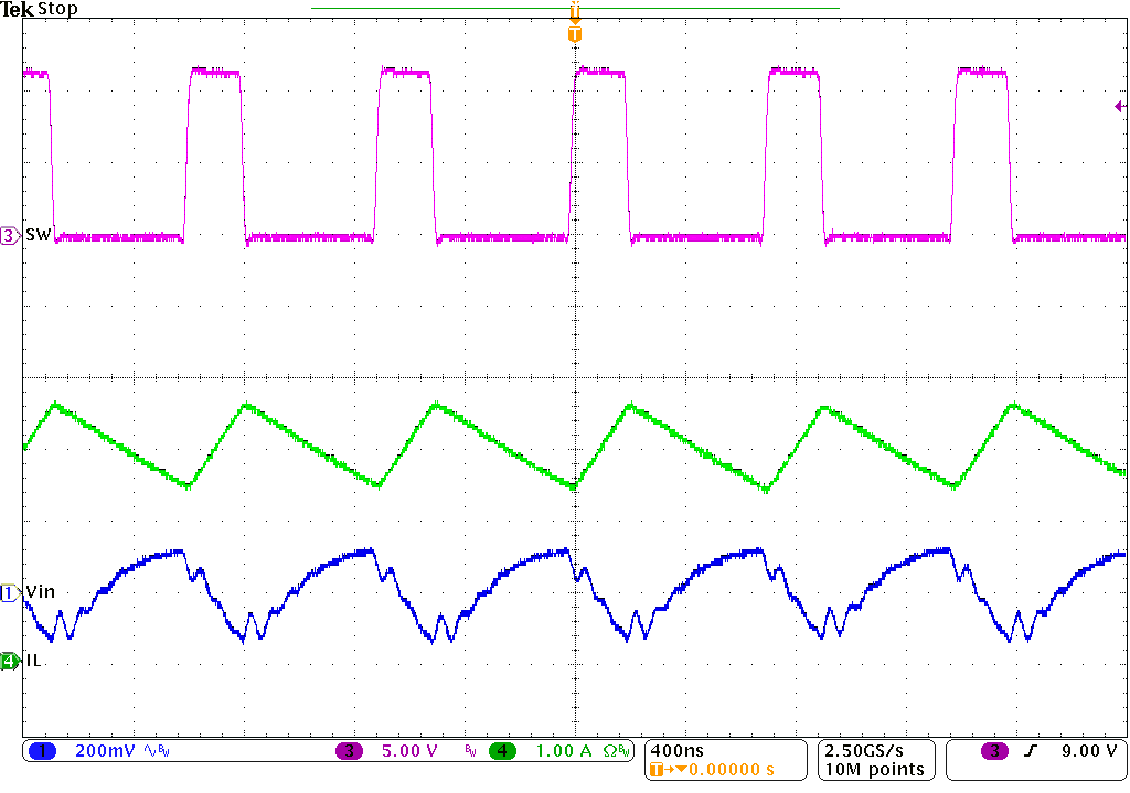 TPS563240 Vin ripple 3A_2p0.png